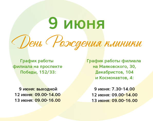 график